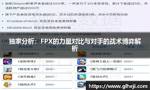 独家分析：FPX的力量对比与对手的战术博弈解析