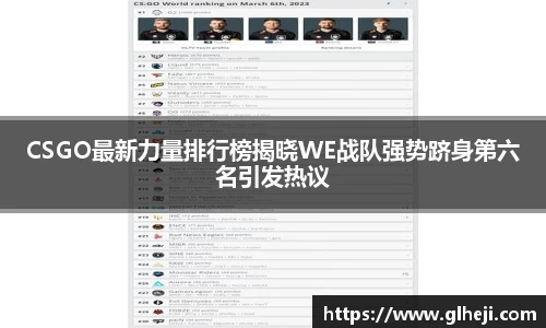 CSGO最新力量排行榜揭晓WE战队强势跻身第六名引发热议